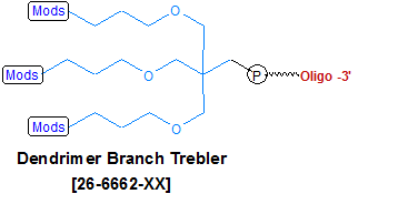 picture of Dendrimer Branch Trebler